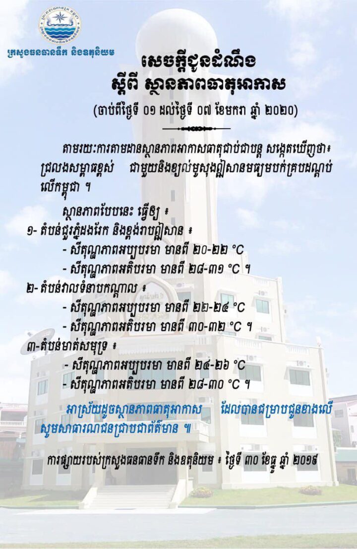 ៣០ ធ្នូ ២០១៩