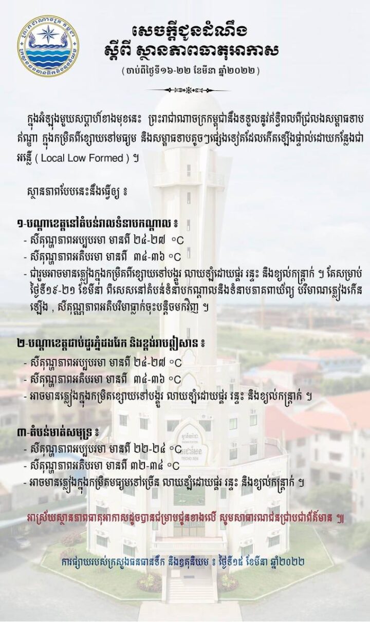 ១៥ មីនា ២០២២